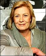 Vanessa Redgrave